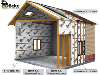 Пленки кровельные / Мембраны дифузионные Docke (Дёке) foto 2