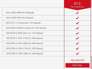 OBD2 scaner diagnosticare foto 9