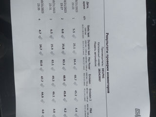 Продам форсунки foto 2