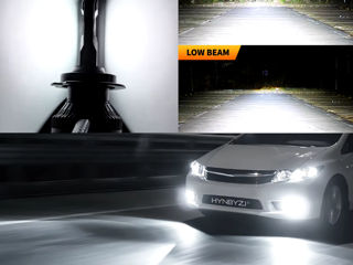 H4 LED Headlight 320W High Power - 550 lei foto 5