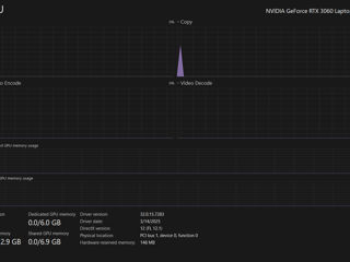 Ноутбук Lenovo Legion 5 15ACH6H foto 4