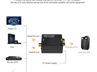 SPDIF receiver конвектор с Цифровой в аналоговый Toslink foto 2