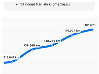 Renault Kadjar foto 5