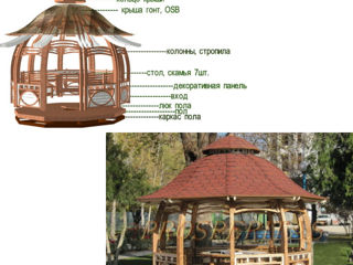 Дизайн проекты с конструкторскими  расчётами беседок, террас - профессионалами с 20 летним стажем ! foto 1