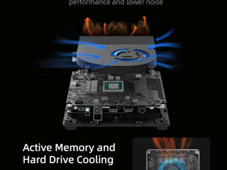 Mini PC Ryzen9 7940HS / 32GB Ram / 1TB SSD / Mini PC Minisforum UM790 Pro foto 5