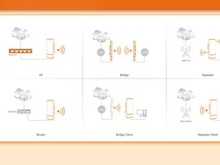 Передать wifi на 500 метров