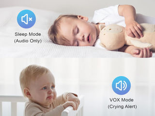 Monitor pentru copii cu termometru si audio Baby Camera foto 6