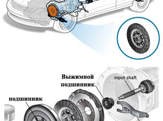 Замена системы сцепления foto 7