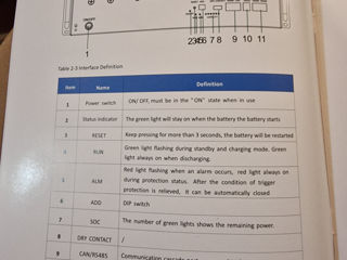 Акумулятор GreensunSolar LiFePO4  51,2V/100AH, 5120W*h, foto 6