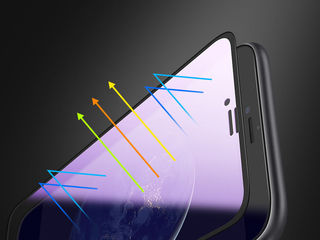 Sticla protectoare iPhone 6 / 6s Anti-Blue Ray. Livrare gratuita in aceeasi zi foto 4