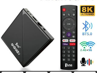 Приставка-Android-Tv-Box-с голосовым поиском. foto 1