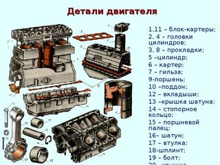 Ремонт и обслуживание двигателей foto 8