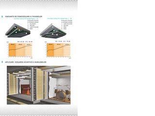 Звукоизоляция,шумоизоляция,izolarea fonica... foto 10