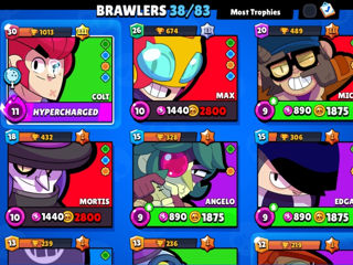 Vand cont brawl stars urgent foto 2