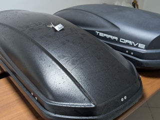 Arenda Box Terra Drive - Thule