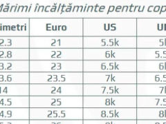 Încălțăminte adiddas pentru fetiță , marime 21 foto 5