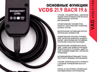 Вася дягност VCDS  23.3 suporta masini 1992-2022 foto 2