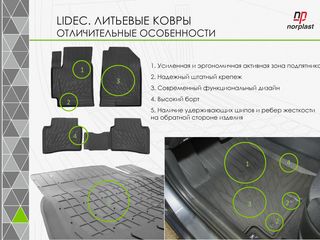 -5%-10%Литиевые коврики Lidec covorase auto din poliuretan  pentru interior si portbagaj Unidec. foto 2