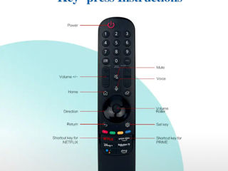 Пульт LG Magic Remote для LG Smart TV  AN MR23GA c  функцией Air Mouse и Voice Controls foto 8