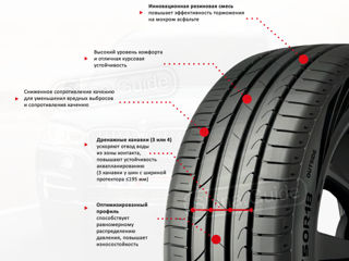 215/55 R17 anvelope de vara GT Radial FE2. Noi - 1800 lei foto 4