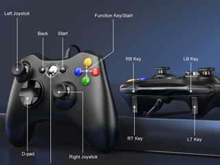 Controler cu fir pentru Xbox 360 Проводной контроллер foto 2