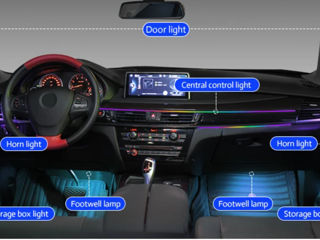 Lumini Ambientale LED interior RGB! Control prin Bluetooth! Posibilitatea de a procura în Credit! foto 9