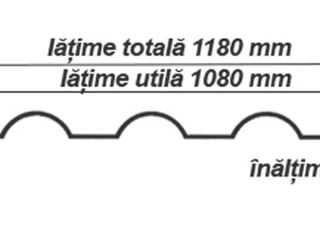 Țigla metalică banga - acoperisul.md foto 3