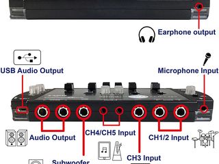 Maker hart Drum Mixer-compact 5 canale foto 2