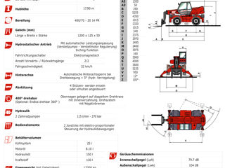 Телескопический погрузчик с поворотной башней Manitou MRT1840 EASY-ST3B, 2017 foto 6