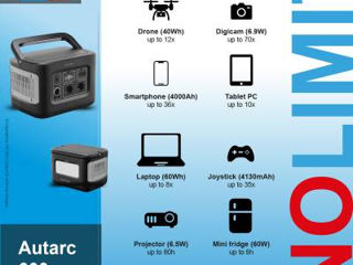 Электростанция Patona Platinum Portable Powerstation 600Wh foto 3