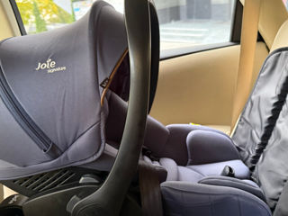 Автокресло Joie I-level Signature  С Базой Isofix foto 5