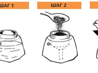 Гейзерные кофеварки-moka (новые) foto 4