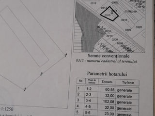 Se vinde teren pentru constructii foto 2