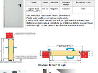 Usi Antifoc , luarea măsurilor , livrarea și instalarea gratuită foto 2