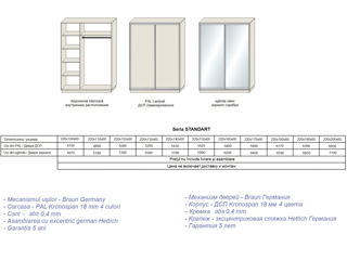 Скидки минус 2000 лей на шкафы / Reducerea minus 2000 lei pentru dulapuri foto 2