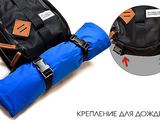 Рюкзак рыболовныи Tict Minimalism Shoulder Bag Navy (Новый foto 10