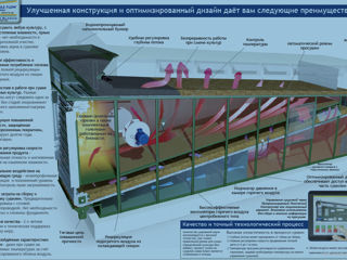 Конвейерные зерносушилки Alvan Blanch foto 12