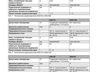 Насосная станция Buderus Logasol KS 0105 SC20 для солнечного коллектора в комплекте с регулятором foto 4