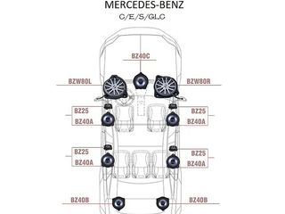 Steg BZ40C Plug and Play Mercedes C, E, S, GLE foto 2