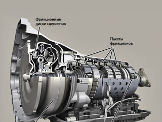 Inlocuire, reparatie dsg6.7. Reparatie mecatronic foto 4