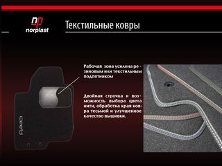 Матерчатые covorase auto din  polyamide a companii "norplast". ворсовые ковры в салон из полиамида foto 5