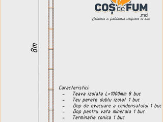 Cos de fum din inox izolat, sistem la cheie / Дымоход из нержавеющей стали, система под ключ foto 12