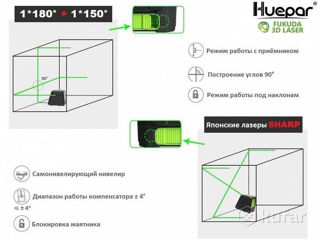 Huepar BOX-1G Зеленый лазерный уровень - немецкий диод OSRAM фото 16