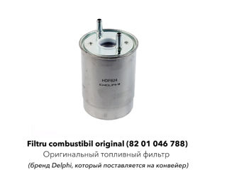 Filtru combustibil p/u Renault Megane III/Scenic III 1.5 DCI K9K 8201046788