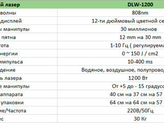 Диодный лазер для эпиляции DLW-1200 Laser cu diodă pentru îndepărtarea părului foto 7