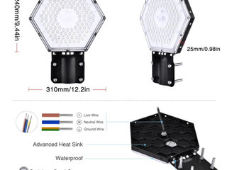 Corpuri de iluminat stradale led din Germania. Прожекторы для уличного освещения 100W  NEW  NEW  NEW foto 9