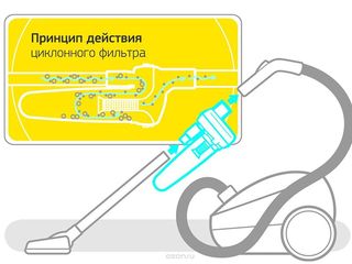 Циклонный фильтр-насадка для пылесоса (новый) Samsung foto 4