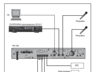 InerM ma-106 amplificator цифровой усилитель .60W foto 4