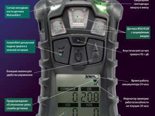 MSA ALTAIR 4X personal gas detector. Газоанализатор персональный. Analizor personal de gaz foto 3