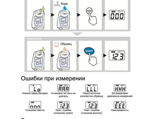 Refractometre japoneze pentru determinarea uleiului High uleic - Distribuitor Atago foto 4